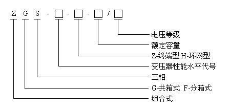 ZGS11-12(24)/0.4美式预装式变电站