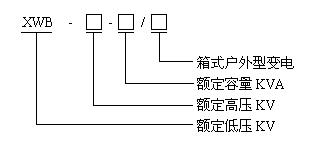 XWB-12(24)系列组合式变电站