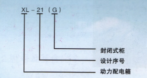 XL-21（G）型低压封闭式动力柜