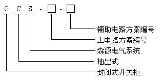 GCS型低压抽出式开关设施设备