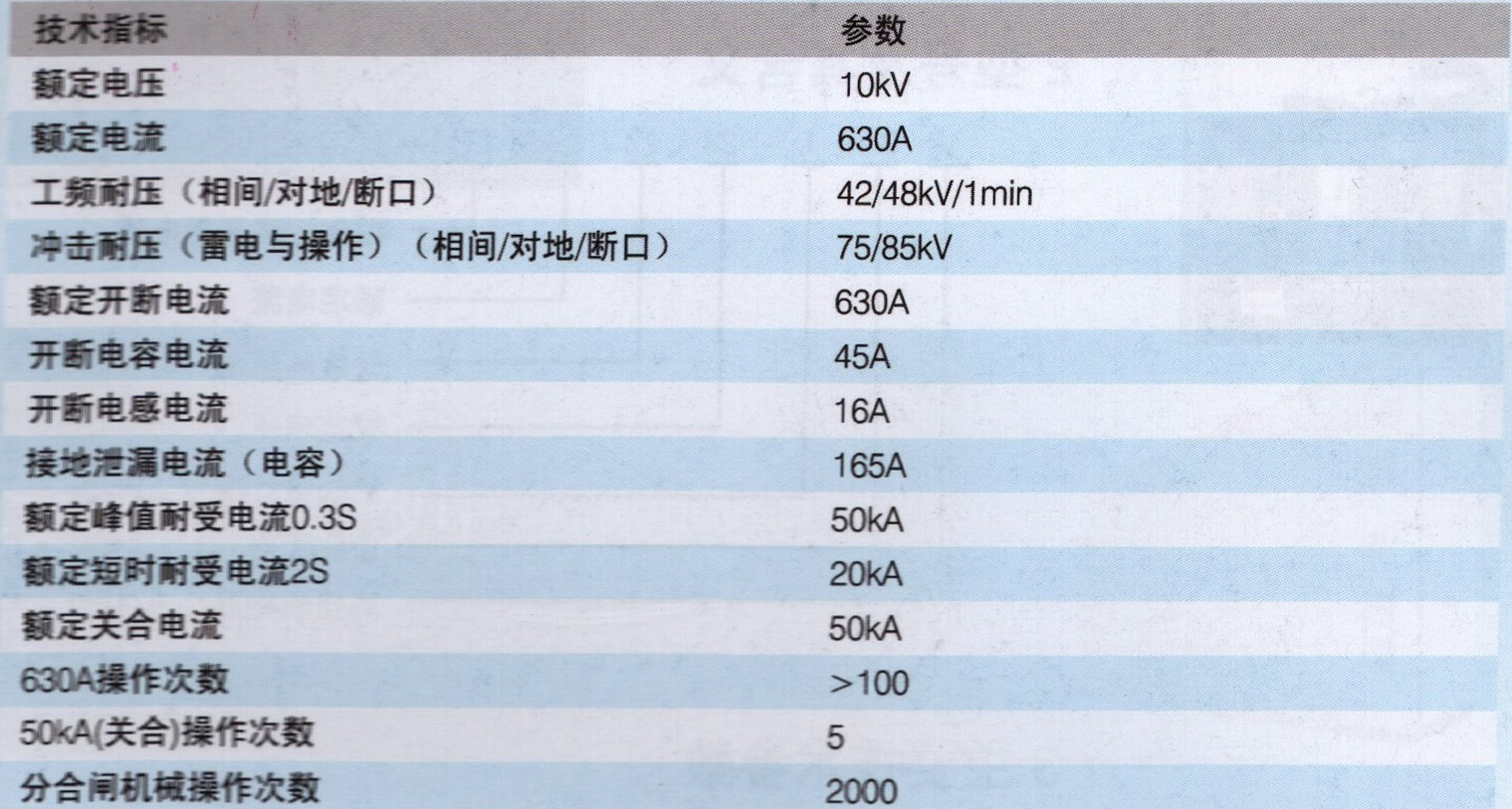 XWH-Ⅲ环网型电缆分支箱
