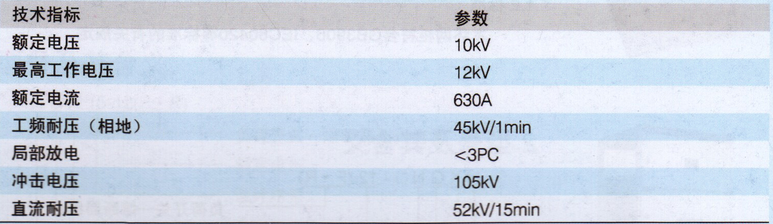 DFW 系列电缆分支箱