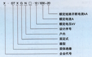 X-GTXGND-12630-20固体绝缘全封闭开关设备