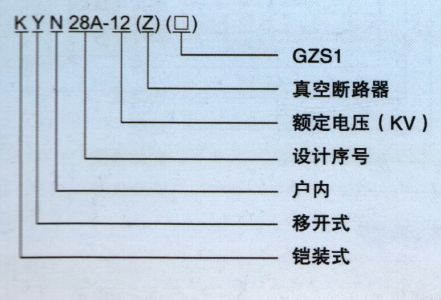 KYN28A-12(Z)系列铠装移开式交流金属封闭开关设备