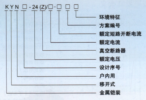 KYNO- 24(Z)系列铠装移开式交流金属封闭开关设备