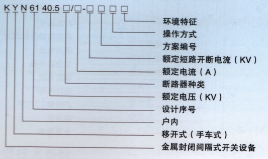 KYN61- 40.5型铠装移开式交流金属封闭开关设备