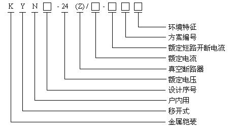 KYN28A-24型户内金属铠装中置式开关设备