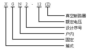 XGN2-12(Z)箱式固定交流金属封闭开关设备