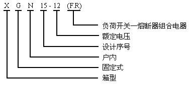 XGN15-12（F）、XGN15-12（F.R）箱式固定交流金属封闭开关设备